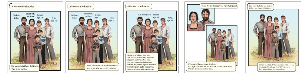 Swiss-family-robinson-levels