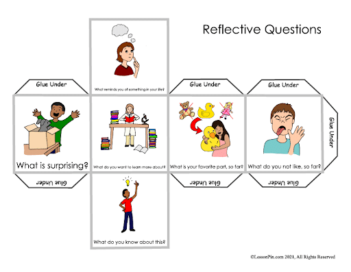 Reflective-questions