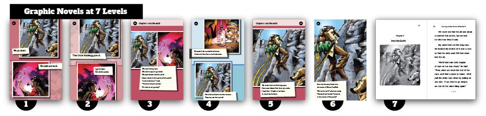 Visual Supports: