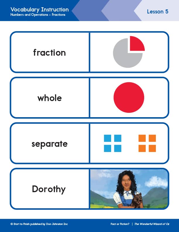 fact_or_fiction_vocab_instruction_math_lesson