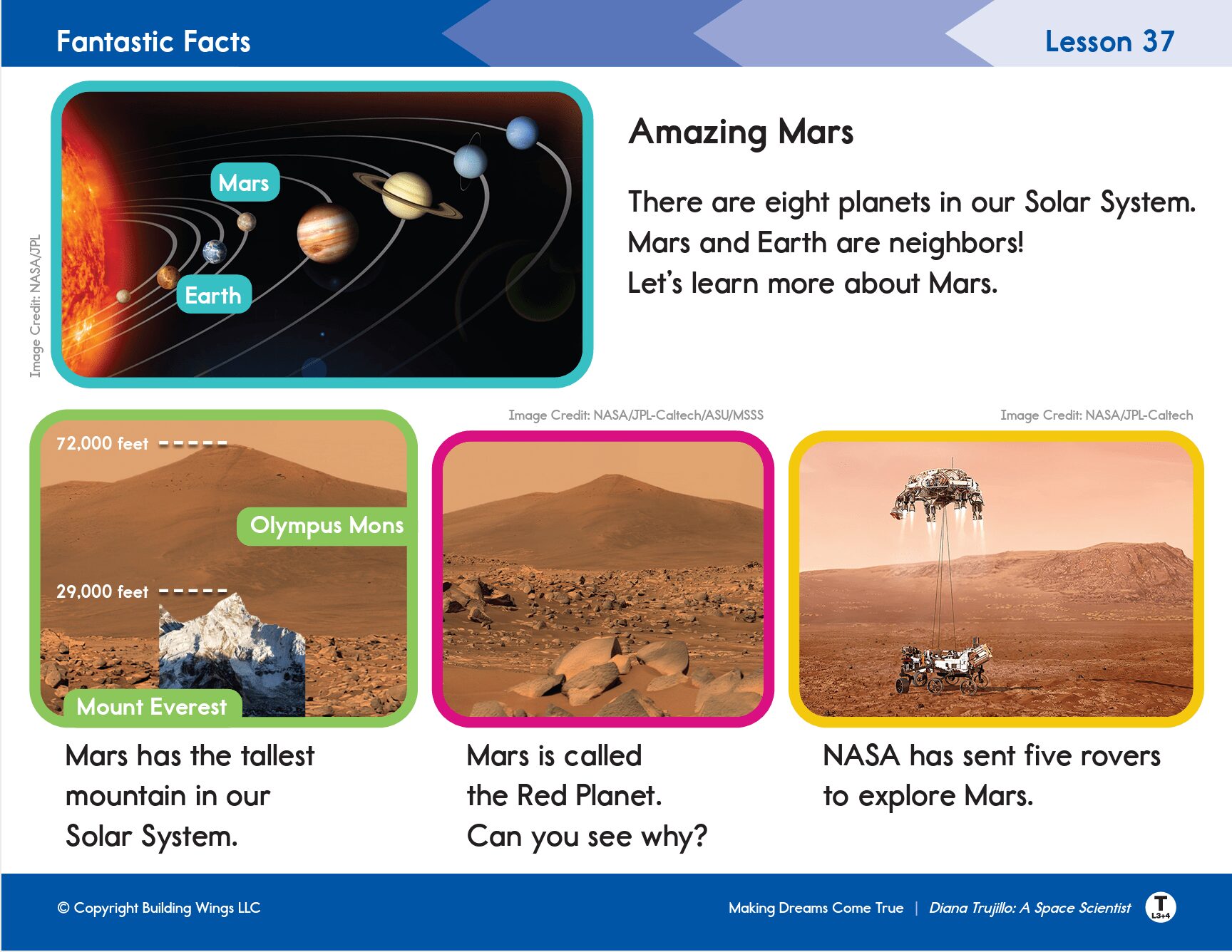 Screenshot of a readtopia lesson about Mars. 4 pictures over a white background with text overlay. Text reads, "Amazing Mars. There are eight planets in our Solar System. Mars and earth are neighbors! Let's learn more about Mars. Mars has the tallest mountain in our Solar System. Mars is called the Red Planet. Can you see why? Nasa has sent five rovers to explore Mars."